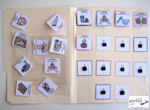 Sequence order of the Seder