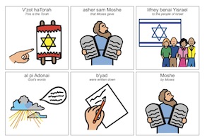 V'zot HaTorah
