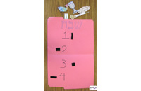 Sequence Shabbat