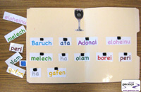 Text Match Kiddush
